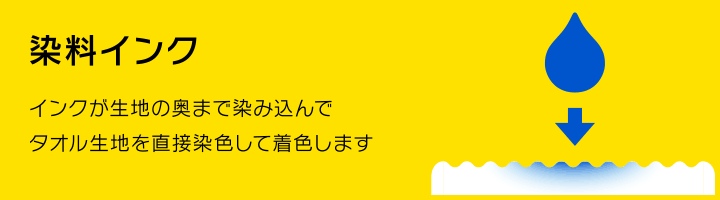 染料インクの印刷イメージ