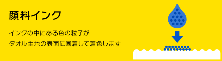 顔料インクの印刷イメージ