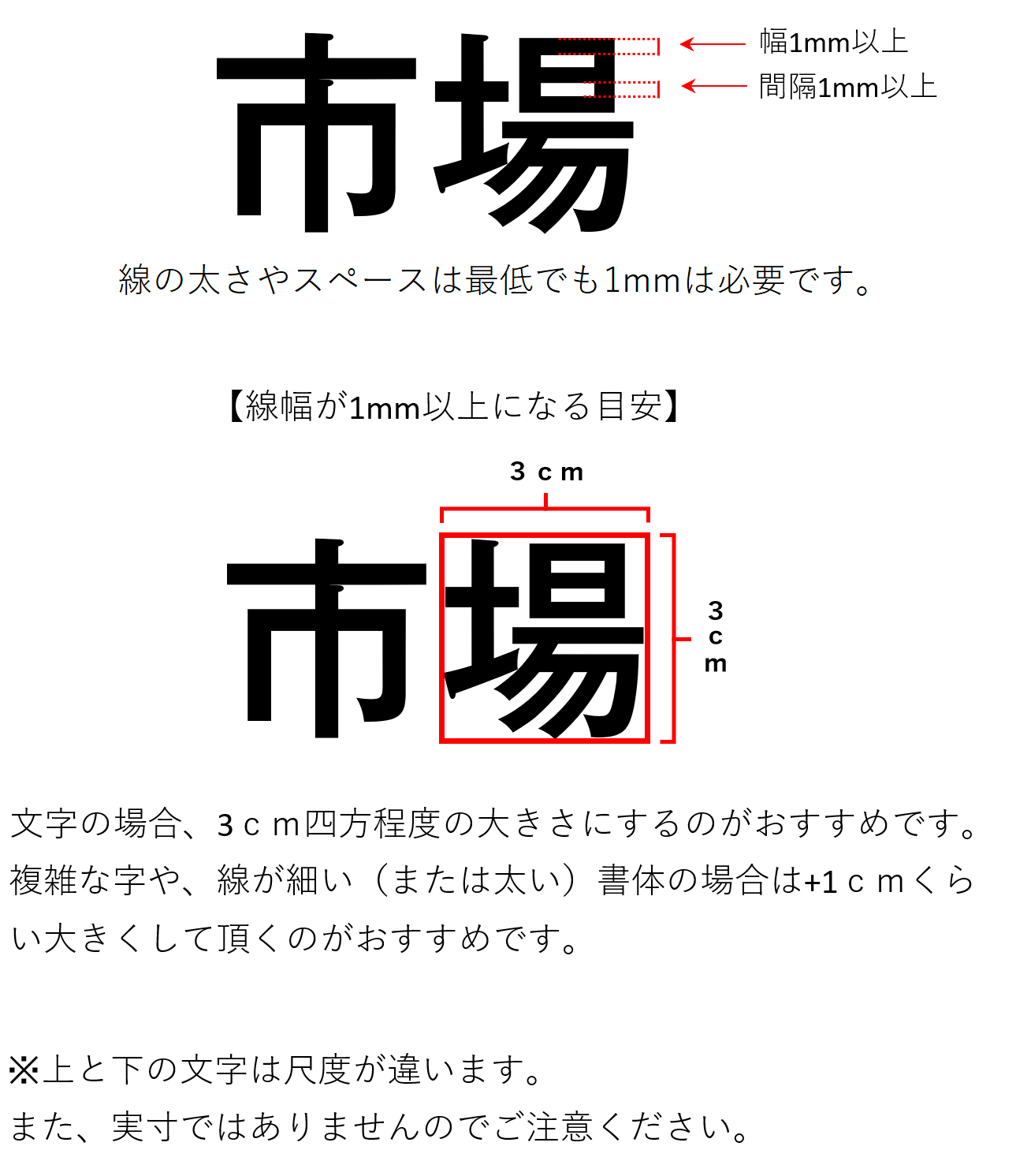 フルカラー印刷のデザイン精度の限界