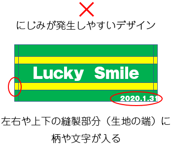 にじみが発生しやすいデザイン例